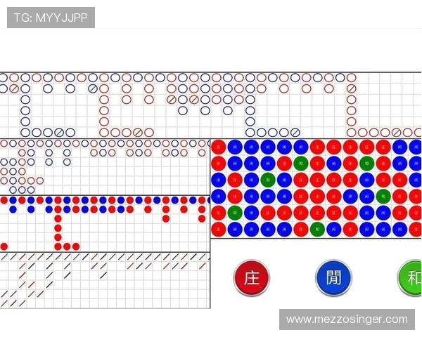提升三公百家乐游戏技巧的详细规则解说及实战技巧分享 提升三公百家乐游戏技巧的详细规则解说及实战技巧分享
