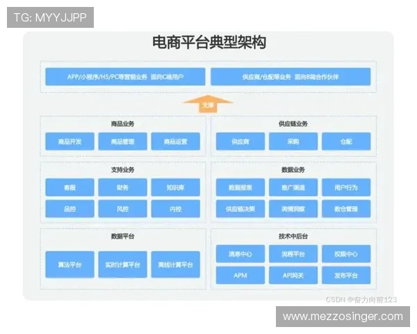 速盈网站登录入口常见问题解答，帮助用户轻松入门
