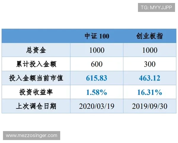 高手必备的百家乐扑克牌玩法策略与实操经验分享