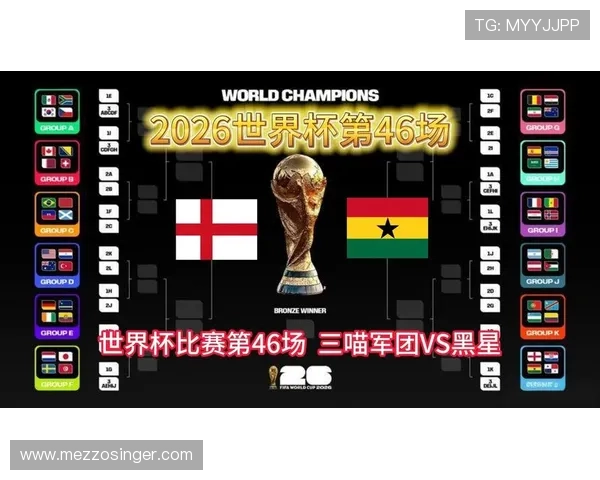 2026年世界杯英格兰与加纳比赛现场报道及观赛指南全攻略